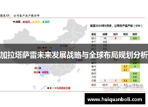加拉塔萨雷未来发展战略与全球布局规划分析