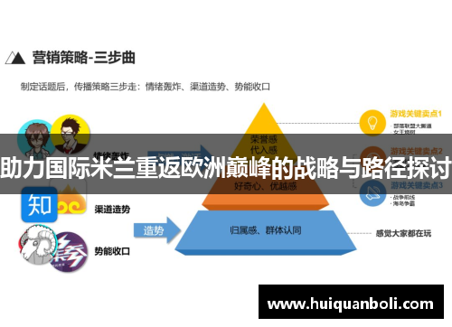 助力国际米兰重返欧洲巅峰的战略与路径探讨