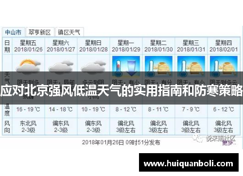 应对北京强风低温天气的实用指南和防寒策略