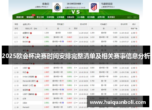 2025欧会杯决赛时间安排完整清单及相关赛事信息分析 2025欧会杯决赛时间安排完整清单及相关赛事信息分析