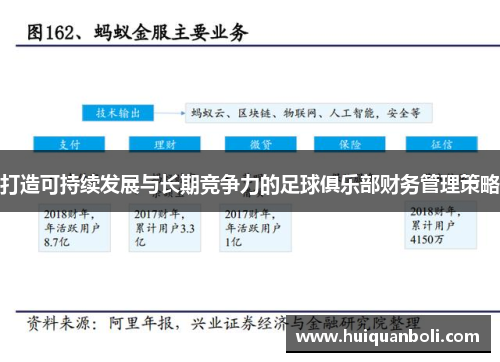 打造可持续发展与长期竞争力的足球俱乐部财务管理策略 打造可持续发展与长期竞争力的足球俱乐部财务管理策略