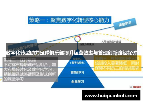 数字化转型助力足球俱乐部提升运营效率与管理创新路径探讨